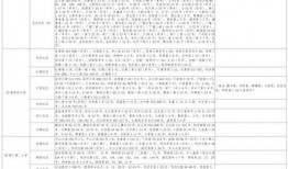 晨光最新爆料视频下载大全,精彩瞬间一网打尽
